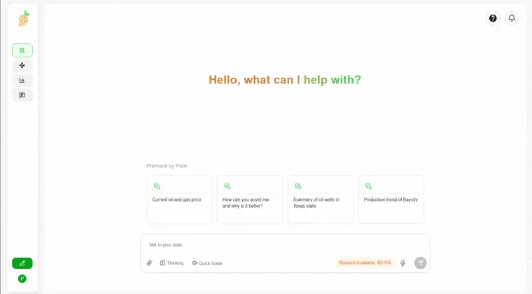 Pixie, your AI Super Agent